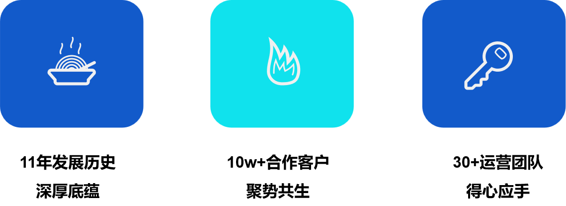 發(fā)展底蘊(yùn).png